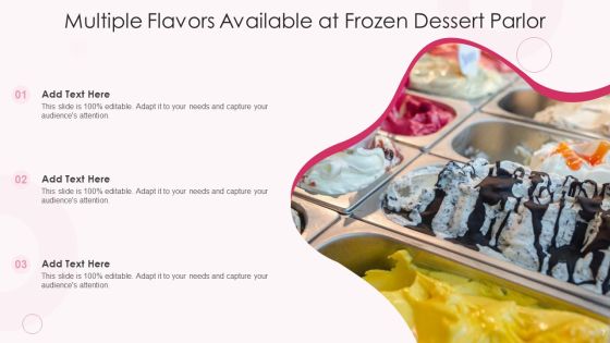 Frozen Dessert Ppt PowerPoint Presentation Complete Deck With Slides Slide07