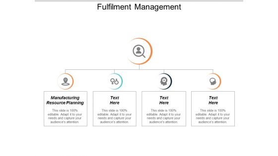 Fulfilment Management Ppt PowerPoint Presentation Layouts Elements Cpb