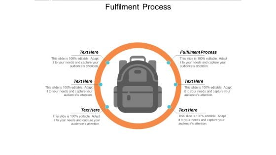 Fulfilment Process Ppt Powerpoint Presentation Ideas Images Cpb