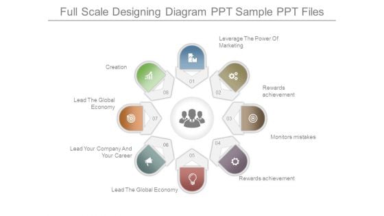 Full Scale Designing Diagram Ppt Sample Ppt Files