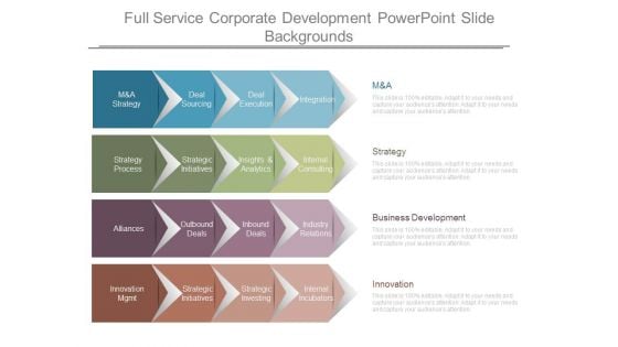 Full Service Corporate Development Powerpoint Slide Backgrounds