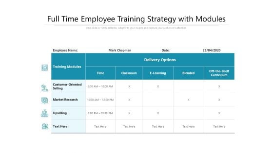 Full Time Employee Training Strategy With Modules Ppt PowerPoint Presentation File Structure PDF