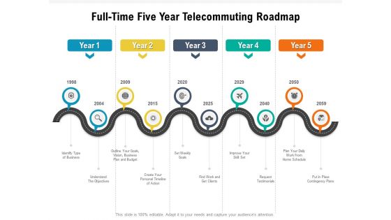 Full Time Five Year Telecommuting Roadmap Infographics