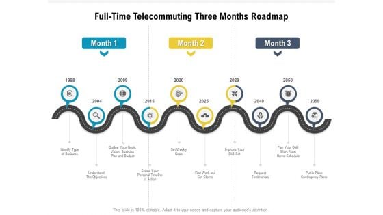 Full Time Telecommuting Three Months Roadmap Mockup