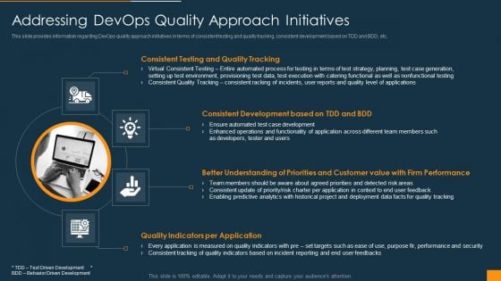 Function Of Quality Assurance In Devops IT Addressing Devops Quality Approach Initiatives Themes PDF