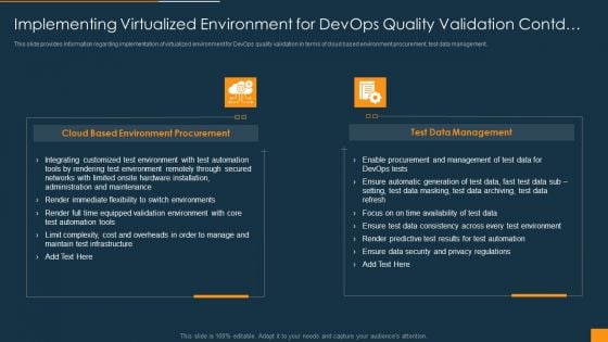 Function Of Quality Assurance In Devops IT Implementing Virtualized Environment For Devops Quality Validation Contd Background PDF