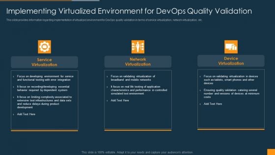 Function Of Quality Assurance In Devops IT Implementing Virtualized Environment For Devops Quality Validation Elements PDF Function Of Quality Assurance In Devops IT Implementing Virtualized Environment For Devops Quality Validation Elements PDF