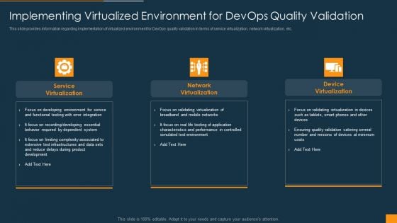 Function Of Quality Assurance In Devops IT Implementing Virtualized Environment For Devops Quality Validation Elements PDF