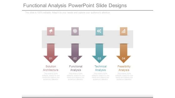 Functional Analysis Powerpoint Slide Designs