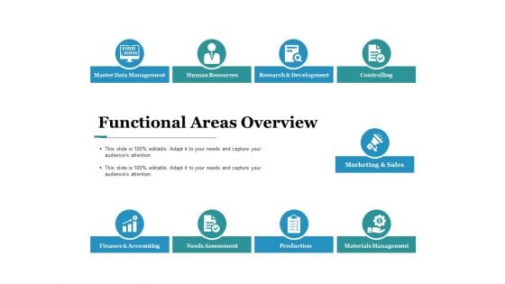 Functional Areas Overview Ppt PowerPoint Presentation Icon Design Inspiration