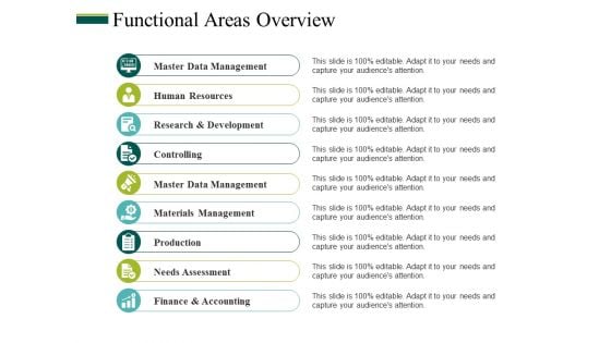 Functional Areas Overview Ppt PowerPoint Presentation Ideas Influencers Functional Areas Overview Ppt PowerPoint Presentation Ideas Influencers