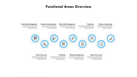 Functional Areas Overview Ppt PowerPoint Presentation Outline Graphics Example