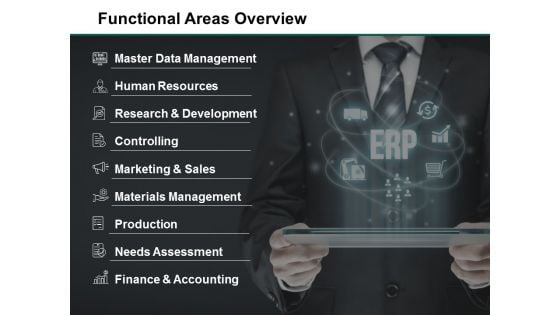 Functional Areas Overview Ppt PowerPoint Presentation Portfolio