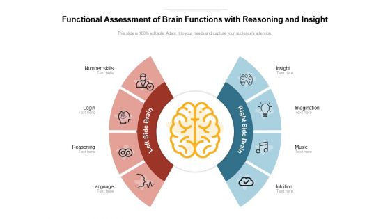 Functional Assessment Of Brain Functions With Reasoning And Insight Ppt PowerPoint Presentation File Grid PDF