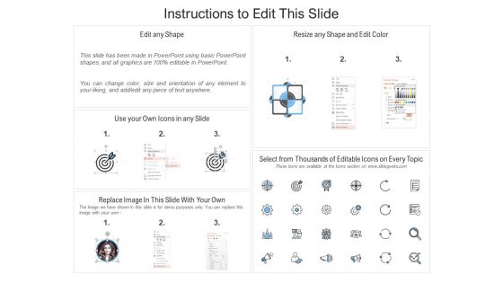 Functional Benchmarking Ppt PowerPoint Presentation Icon Themes Cpb