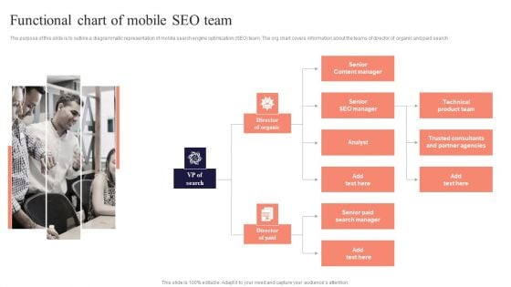 Functional Chart Of Mobile SEO Team Performing Mobile SEO Audit To Analyze Web Traffic Inspiration PDF
