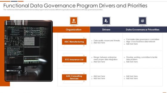 Functional Data Governance Program Drivers And Priorities Template PDF