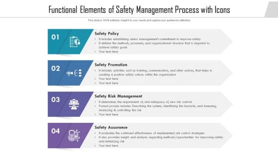 Functional Elements Of Safety Management Process With Icons Ppt PowerPoint Presentation Inspiration Example PDF