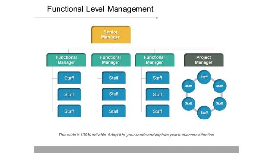 Functional Level Management Ppt PowerPoint Presentation Infographics Images