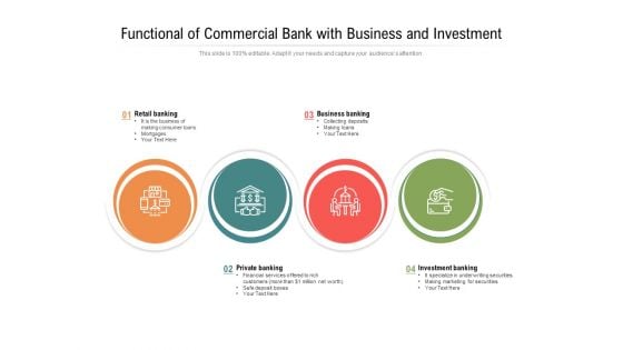 Functional Of Commercial Bank With Business And Investment Ppt PowerPoint Presentation Gallery Design Inspiration PDF