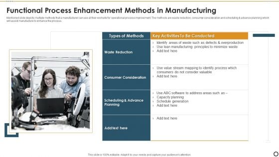 Functional Process Enhancement Methods In Manufacturing Structure PDF