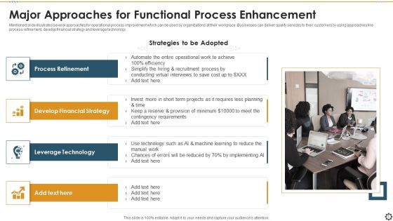 Functional Process Enhancement Ppt PowerPoint Presentation Complete Deck With Slides Slide05
