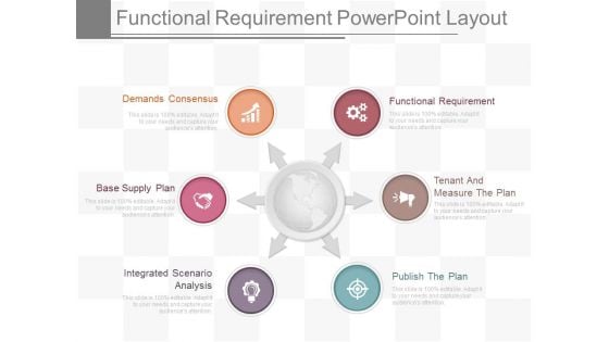 Functional Requirement Powerpoint Layout