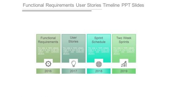 Functional Requirements User Stories Timeline Ppt Slides Functional Requirements User Stories Timeline Ppt Slides