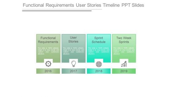 Functional Requirements User Stories Timeline Ppt Slides