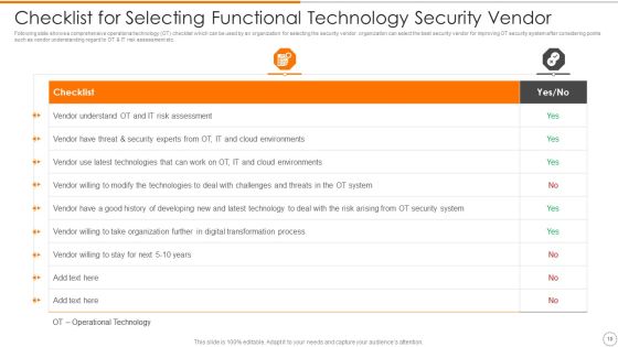 Functional Technology Ppt PowerPoint Presentation Complete With Slides Slide10