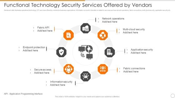Functional Technology Security Services Offered By Vendors Microsoft PDF