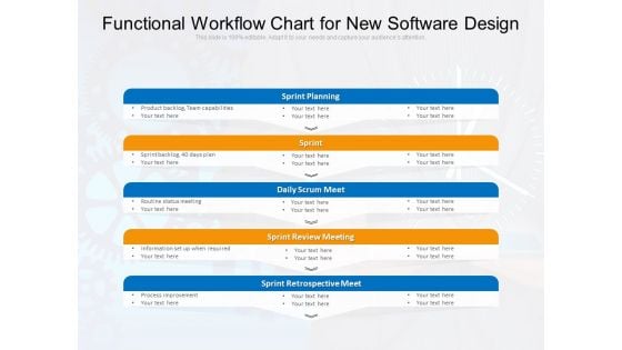 Functional Workflow Chart For New Software Design Ppt PowerPoint Presentation Gallery Infographic Template PDF Functional Workflow Chart For New Software Design Ppt PowerPoint Presentation Gallery Infographic Template PDF