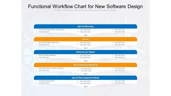 Functional Workflow Chart For New Software Design Ppt PowerPoint Presentation Gallery Infographic Template PDF