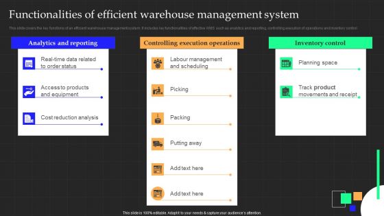 Functionalities Of Efficient Warehouse Management System Inspiration PDF