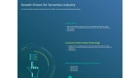 Functioning Of Serverless Computing Growth Drivers For Serverless Industry Ppt Graphics PDF