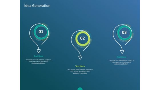 Functioning Of Serverless Computing Idea Generation Ppt Slides Tips PDF