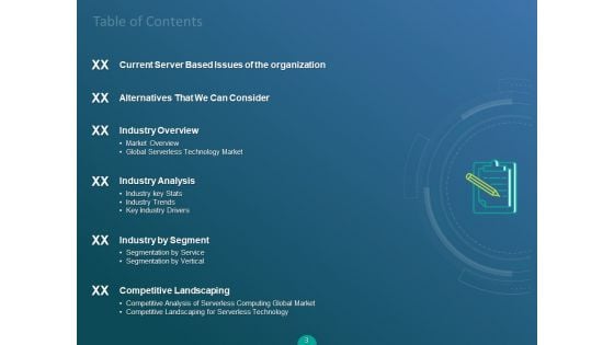 Functioning Of Serverless Computing Ppt PowerPoint Presentation Complete Deck With Slides