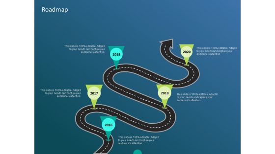 Functioning Of Serverless Computing Roadmap Ppt Gallery Show PDF