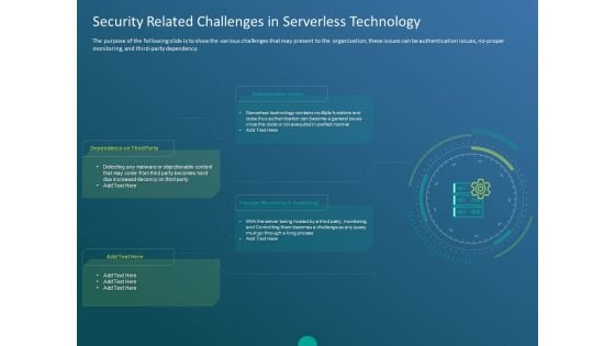 Functioning Of Serverless Computing Security Related Challenges In Serverless Technology Graphics PDF