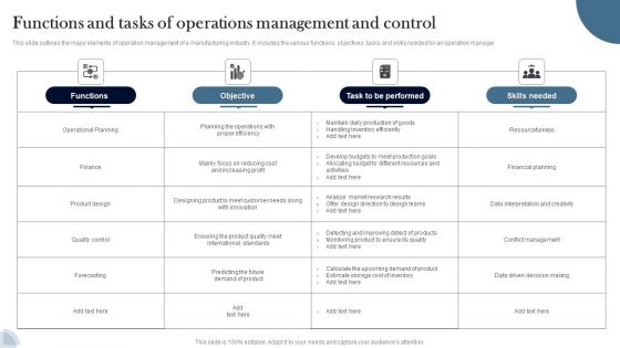 Functions And Tasks Of Operations Management And Control Download PDF