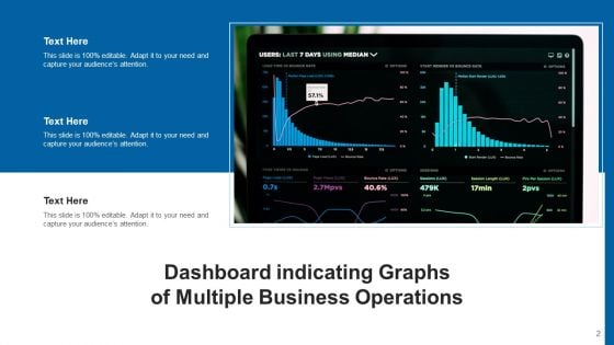 Functions Dashboard Performance Revenue Ppt PowerPoint Presentation Complete Deck With Slides