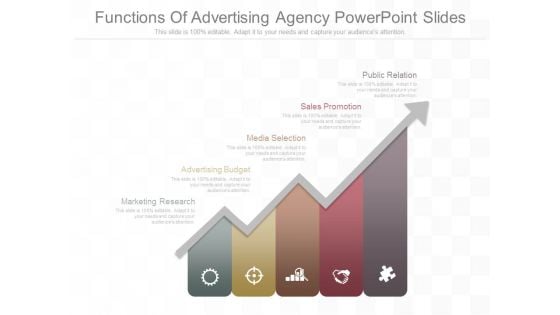 Functions Of Advertising Agency Powerpoint Slides