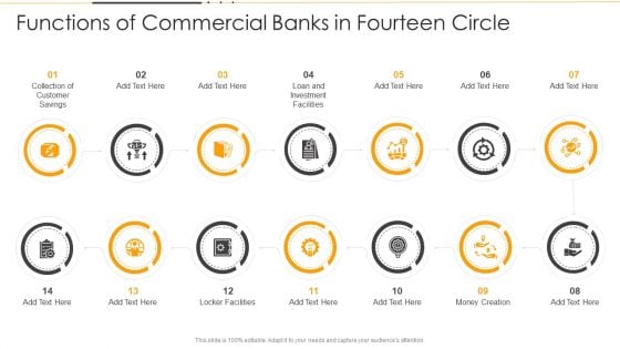 Functions Of Commercial Banks In Fourteen Circle Ppt PowerPoint Presentation File Display PDF