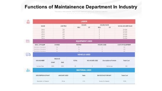 Functions Of Maintenance Department In Industry Ppt PowerPoint Presentation Gallery Pictures PDF