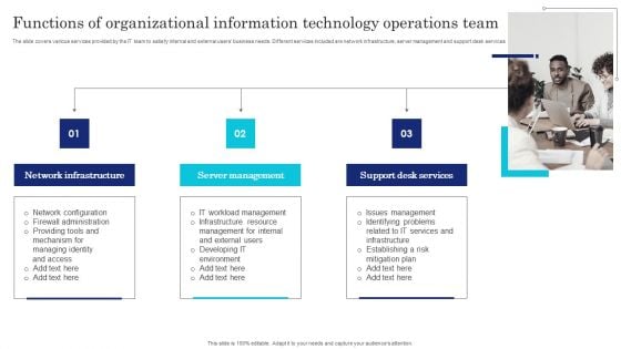 Functions Of Organizational Information Technology Operations Team Inspiration PDF