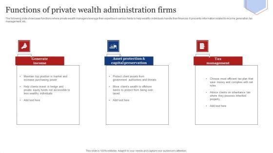 Functions Of Private Wealth Administration Firms Mockup PDF