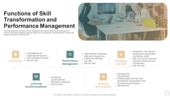 Functions Of Skill Transformation And Performance Management Slides PDF