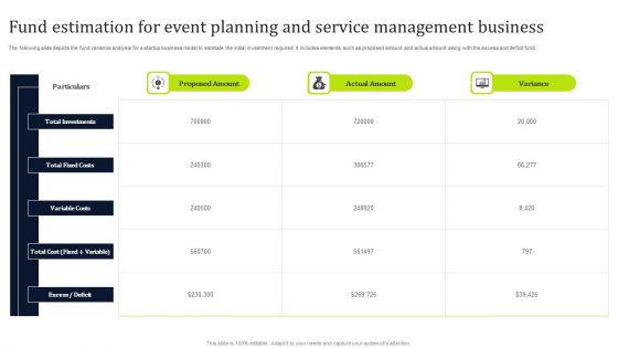 Fund Estimation For Event Planning And Service Management Business Portrait PDF Fund Estimation For Event Planning And Service Management Business Portrait PDF