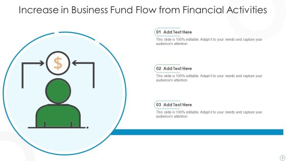 Fund Flow Ppt PowerPoint Presentation Complete Deck With Slides Slide09