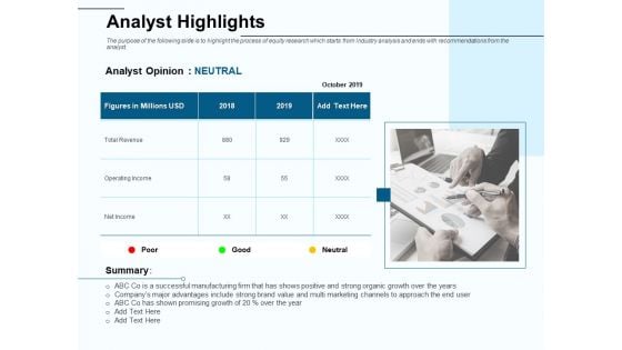 Fund Investment Advisory Statement Analyst Highlights Ppt Slides Gallery PDF Fund Investment Advisory Statement Analyst Highlights Ppt Slides Gallery PDF